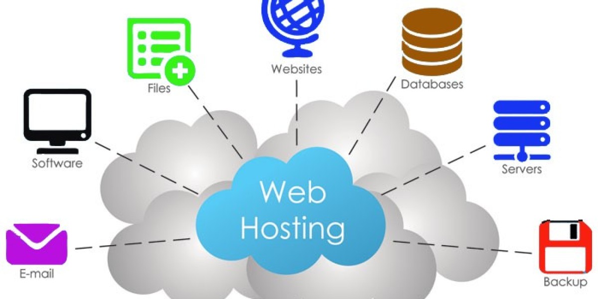 Ontdek het allerbelangrijkste aspect van AI Website Builder online